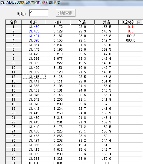 ADU3000 value.jpg